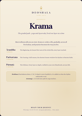 KRAMA (Lifestyle Program)